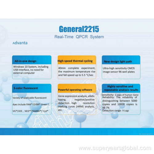 QPCR Rapid test PCR Real time pcr kit